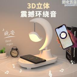 音箱 歷史價格詳細信息