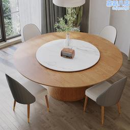 【北投大地酒店】2人活水區SPA泡湯+下午茶套餐券(假日+200.旺季平日+400.旺季假日+600)YOUBON 歷史價格詳細信息