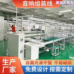 定 制生產sg系列sg-30a數控車床交流伺服驅動器工具機配件 歷史價格詳細信息