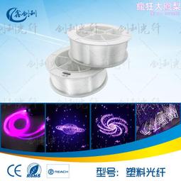 25mm導熱雙面膠帶25M 歷史價格詳細信息