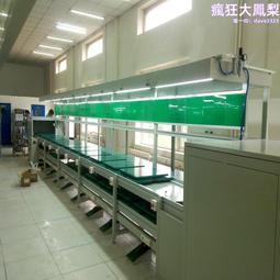 倍速鏈流水線 根管儀倍速線 綜合機組裝線 歷史價格詳細信息