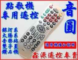 河北專用龍骨機械包裝機械瓦楞機械EPS38A GNS38 6001000編碼器【開票聯繫客服】 歷史價格詳細信息
