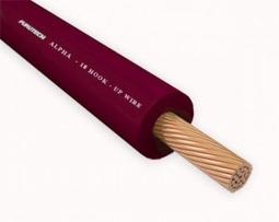 【管迷】日本古河 Furutech FP-209-10(R) 鍍銠Y插 / FP-209-10(G) 鍍金Y插 歷史價格詳細信息