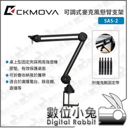 CKMOVA 全向電容式領夾式麥克風 LUM4 (USB) 歷史價格詳細信息