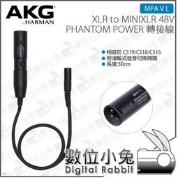 POLER 接袖設計深淺藍色大學TEE【 GIANT MALL 】 歷史價格詳細信息