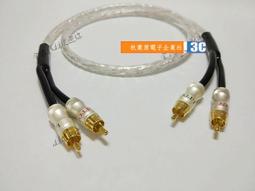 LiTONG力童 點菸器 雙USB 5V3A 汽車車充12V-24V 帶電瓶/電池電壓監測 測量 顯示-隨時監控電池電壓 歷史價格詳細信息