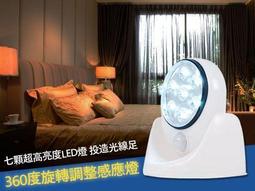 360度LED全視角三段可調光USB夾燈 檯燈 書桌燈 床頭燈 歷史價格詳細信息