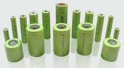 市面上各種Logitech 羅技電子,無線光學滑鼠 / 鍵盤滑鼠組 RF 無線接收器 Cordless mouse Receiver 歷史價格詳細信息