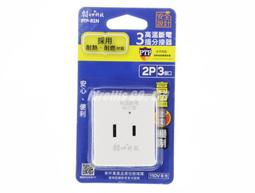【南陽貿易】雙日 3P 高溫斷電 二開二插 分接器 PTP-R51 插座 過熱斷電 安全插座 2開2插 歷史價格詳細信息