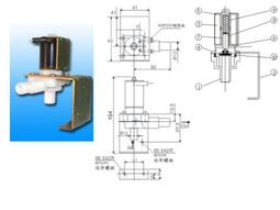 DC24V 寬壓15V-40V DC24V轉 DC12V 20A 240W / 電源轉換器車載DC-DC降壓模組裸板 / XW-24-12-240W 歷史價格詳細信息