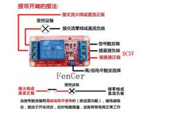 光耦 MOC3041 DIP-6 FSC 直插 光電耦合器 W3-201701[421818] 歷史價格詳細信息