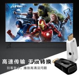 迷你HDMI一進四出 一分四4K分配器 歷史價格詳細信息