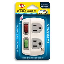 【威電牌】WT-1311U 2USB智慧快充3.4A充電 電源線組6尺/1.8M(延長線 防火 附魔鬼氈束線帶) 歷史價格詳細信息