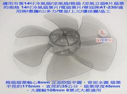 DO嘟嘟DO*附發票*藍光博士液晶螢幕護目鏡22吋JN-22PLB/ 24吋JN-24PLB(適用電腦螢幕-眼科教授推薦 歷史價格詳細信息