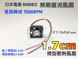 EHE】日本製NIC原裝【200V 680uF】牛角電解電容105&deg;C，基板自立式電容。適音響擴大機電源濾波用B6U-2 歷史價格詳細信息
