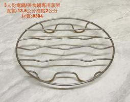 DO嘟嘟DO*附發票*藍光博士淡玫瑰高效能頂級抗藍光護目鏡22吋JN-22PLR / 24吋JN-24PLR 歷史價格詳細信息