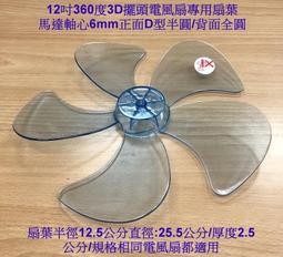 DO嘟嘟DO*附發票*藍光博士淡玫瑰高效能頂級抗藍光護目鏡22吋JN-22PLR / 24吋JN-24PLR 歷史價格詳細信息