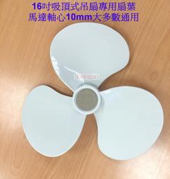 DO嘟嘟DO*附發票*藍光博士淡玫瑰高效能頂級抗藍光護目鏡22吋JN-22PLR / 24吋JN-24PLR 歷史價格詳細信息