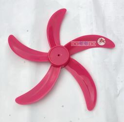 中央興 18吋飛刀型空氣循環壁掛扇 F-184 歷史價格詳細信息