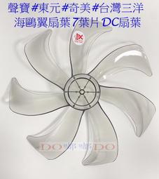 聲寶SK-FB14VD 14吋DC遙控立扇 1Set台【家樂福】 歷史價格詳細信息