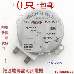 [MDS]電玩Panzerhund 3D列印模型 歷史價格詳細信息