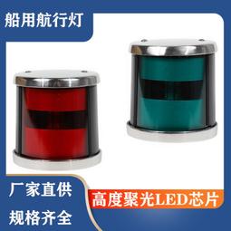 不銹鋼信箱-家用標準型 歷史價格詳細信息