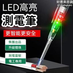 檢查專用不可拆開國軍蚊帳模型 【退伍高價回收/7天鑑賞期】【內文務必看完】【下訂即表示同意內文】/當兵神器/ 歷史價格詳細信息