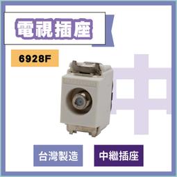 電視插座末端壁內座含蓋板 防外洩 台灣製 壁內 整合器 蓋板 無線 非中際 有線電視 數位電視 衛星電視 電視材料 歷史價格詳細信息