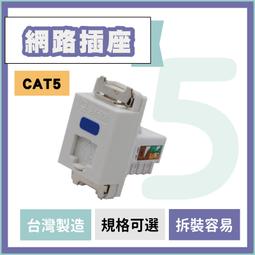 網路資訊插座 AK-508 CAT.5E 歷史價格詳細信息
