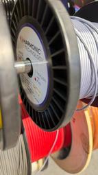 美國 Harmonic Technology HDMI 線，7 米長 (Audioquest, Kimber...) 歷史價格詳細信息