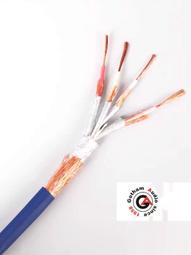 瑞士Gotham 10070 GAC-1 S/PDIF 75歐數字音頻同軸RCA鍍銀時鐘線 歷史價格詳細信息