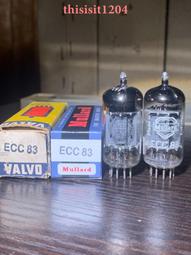 富豪標大盾ECC81,方環皺玻璃58年制，暗碼R8G，測試值6656 歷史價格詳細信息
