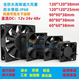 24V48V低壓直流無刷馬達驅動器10A30A75A200A帶485有無霍爾控制器 歷史價格詳細信息