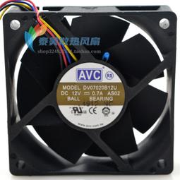 AVC BASA0715B2U 03T9721 聯想 M92p機箱散熱鼓風機CPU風扇7厘米 歷史價格詳細信息