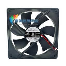 全新12025散熱風扇 5V USB 12V 24V 12厘米/CM 電源魚缸 機箱排風 歷史價格詳細信息