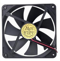 大家源 14吋桌立兩用扇 TCY-851403 歷史價格詳細信息