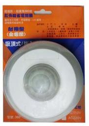 【全民瘋買】［Kingston 金士頓］64GB USB 3.2 牛牛 造型隨身碟(DTCNY21/64GB) 歷史價格詳細信息