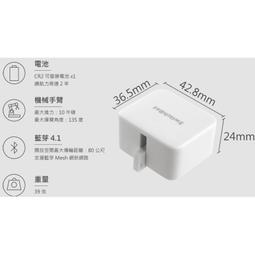 SwitchBot 智慧開關機器人 歷史價格詳細信息