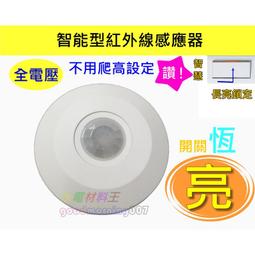 ☆水電材料王☆。不鏽鋼防水箱。1連。白鐵電箱。不鏽鋼電箱。開關箱。配電箱 歷史價格詳細信息