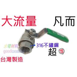 ☆水電材料王☆ FW-116 鳥聲門鈴  明式 (台灣製造) 歷史價格詳細信息