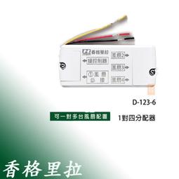 香格里拉渡假村[冬山河]~典雅家庭四人房平均一位970元~線上旅展/公司獎勵/會議優惠中/公司團體旅遊/獎勵/春酒優惠. 歷史價格詳細信息