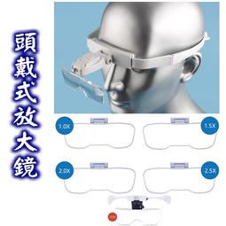 眼鏡式/頭戴式多組倍素LED放大鏡9892B2Z 歷史價格詳細信息