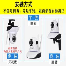 200萬畫素 1080P 4合1 1.44mm 170度半球全景攝影機 2顆紅外線LED 歷史價格詳細信息