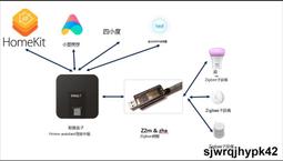 小度音箱金剛菩提會員版百度智能音箱紅外早教機送禮 歷史價格詳細信息