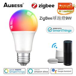 【好物】塗鴉智能ZigBee歐規16A插座帶計量智能家居藍色橙色ZigBee插座 歷史價格詳細信息