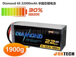 foxtech m1喊話器高空超遠距離擴音喇叭 歷史價格詳細信息