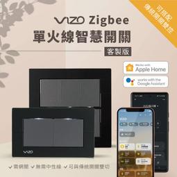 VIZO WiFi零火版智慧開關賣場 歷史價格詳細信息