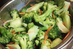 上禾便當  香腸便當  (外帶) 歷史價格詳細信息