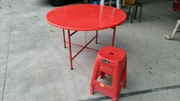 塑膠活動門檔 歷史價格詳細信息