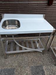 【100公分】 iPhone15 雙彎頭充電線 單彎頭 雙彎頭 充電線 傳輸線 typec usbc 60w 3A 快充線 歷史價格詳細信息